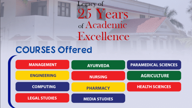 COER-University-Roorkee-Course