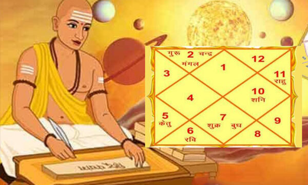 kundali-ser